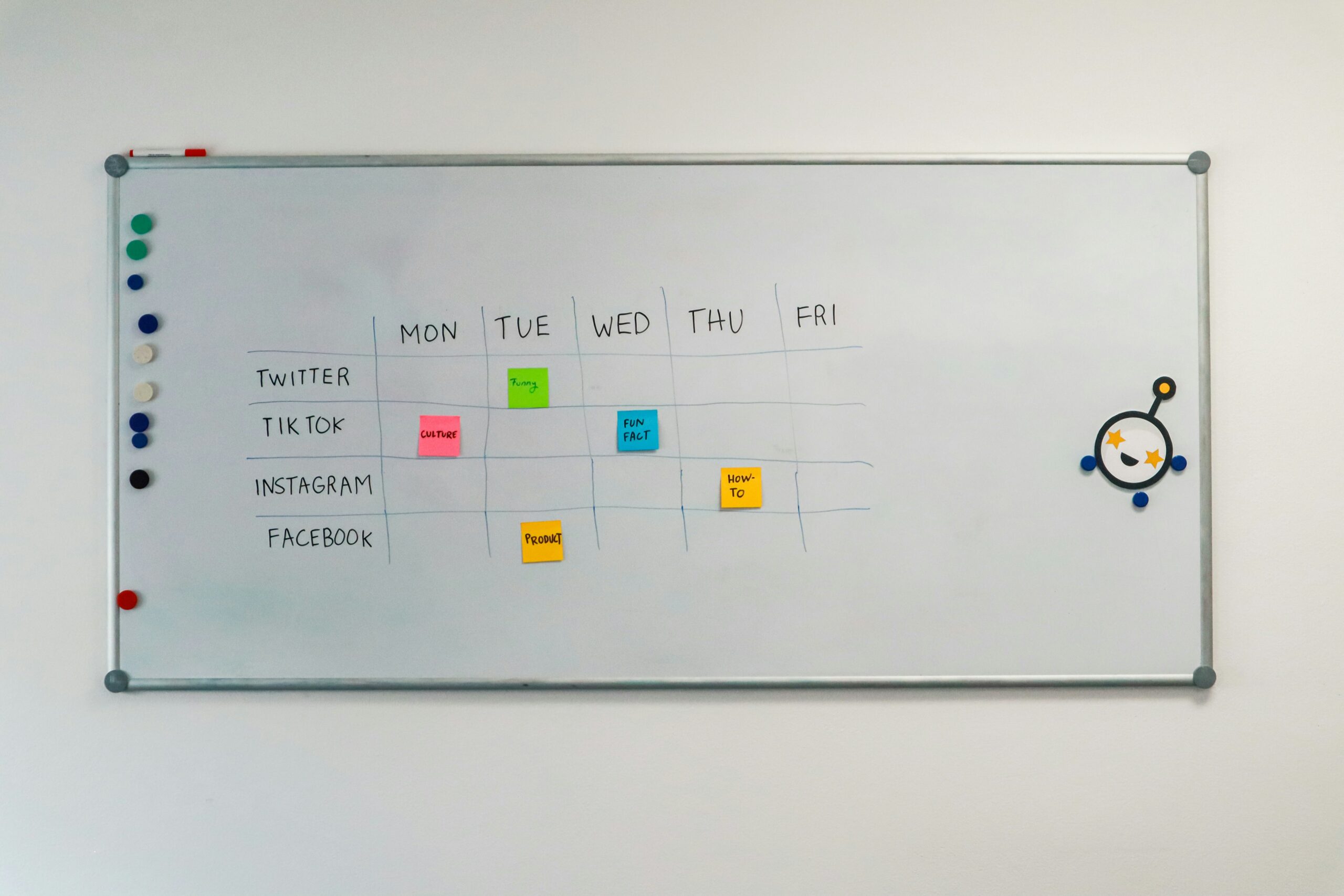 The Importance of Choosing the Right Content for Your Brand